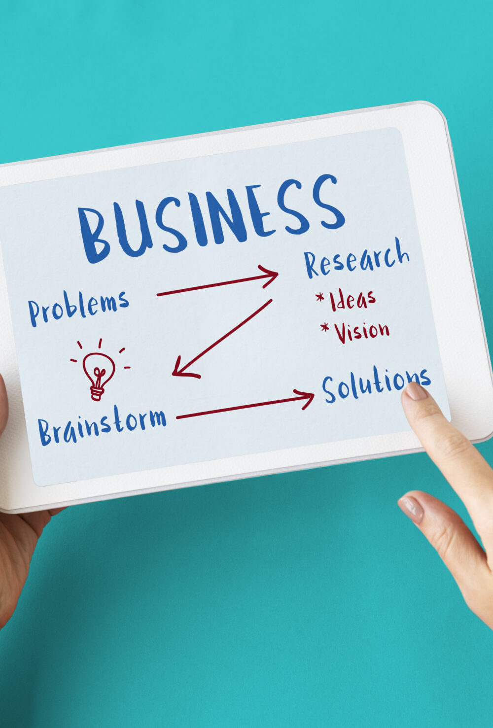 Business Trends for New Entrepreneurs