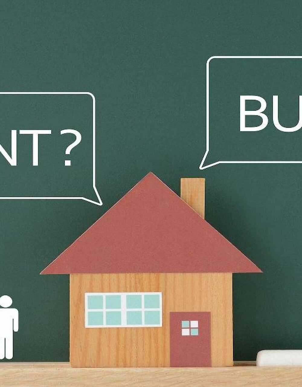Renting vs Buying